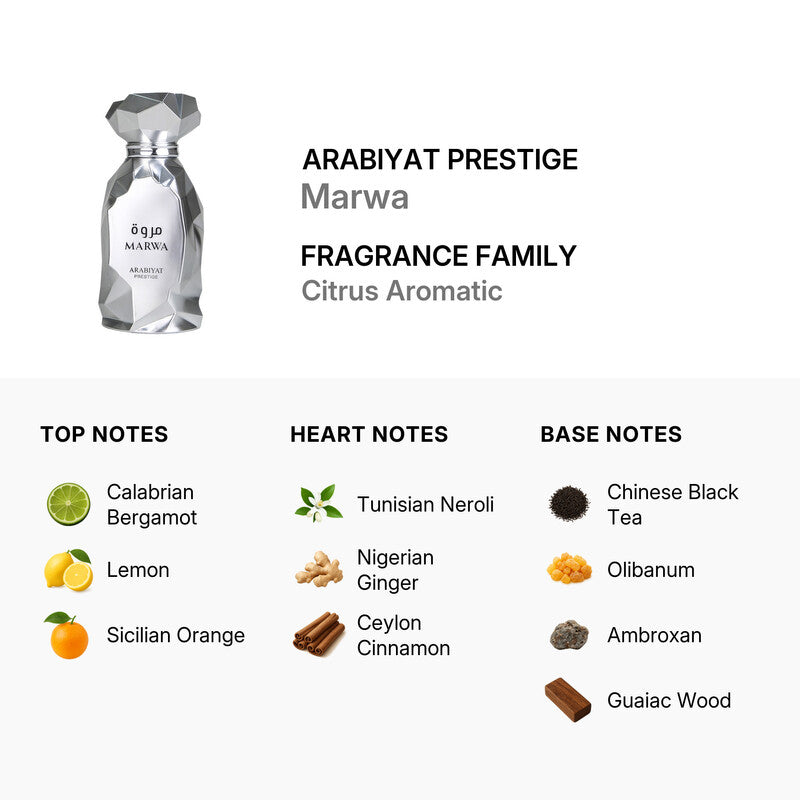 عربيات برستيج مروة 100 مل ماء عطر للرجال