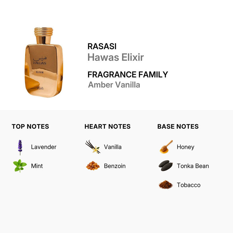 Rasasi Hawas Elixir 100ML Eau de Parfum for Men