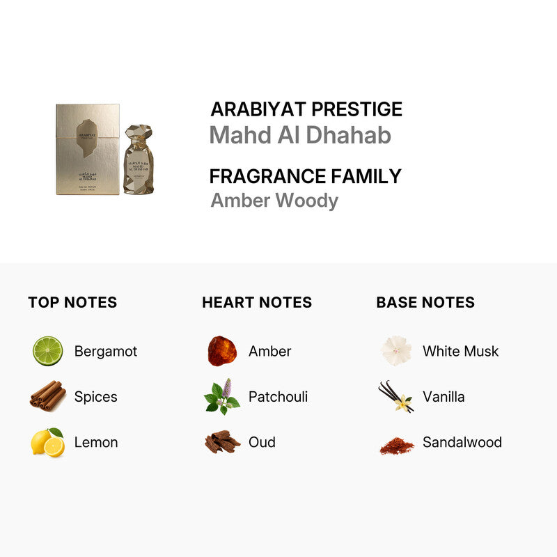 Mahd Al Dhahab Arabiyat Prestige EDP 100ML Unisex